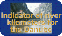 Milleage chart of the Danube river